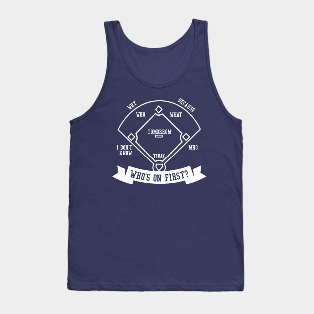 Who's On First Tank Top by DetourShirts